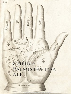 cover image of Palmistry for All